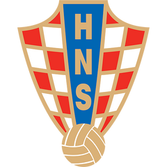Chorwacja — Dzieci